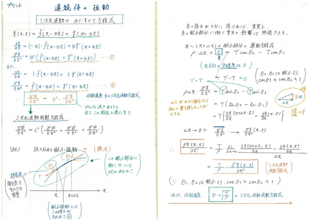 授業イメージ